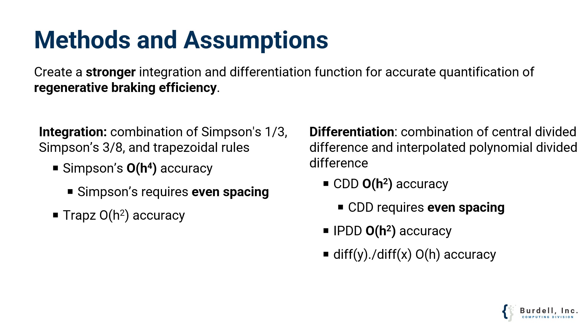 Integration Methods